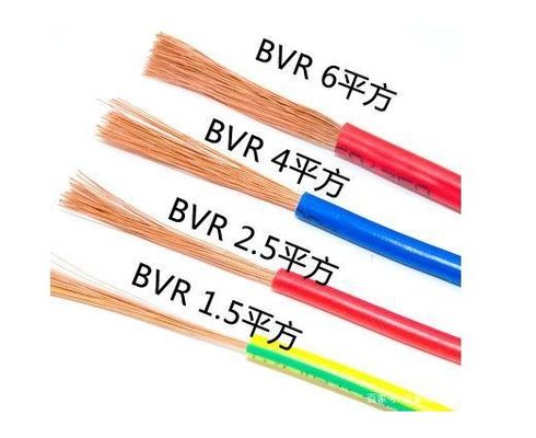 kupować Elastyczny żółty zielony kabel elektryczny do okablowania domów 15mm 25mm 4mm 6mm 10mm PVC online manufacture