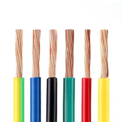 Jednobrodkowy miedziany BVR PVC izolowany kabel zasilający 25 mm do urządzeń elektrycznych
