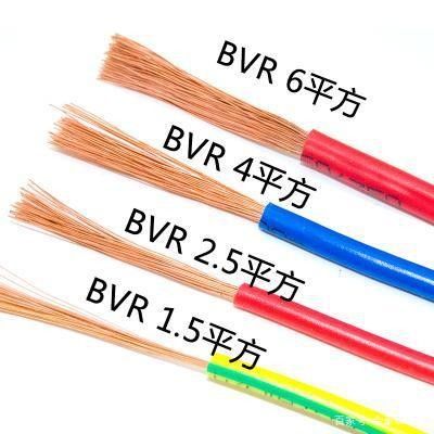 Bvr 6mm PVC izolacja kablowa dom okablowanie PVC kabel zasilania dostosowywalny
