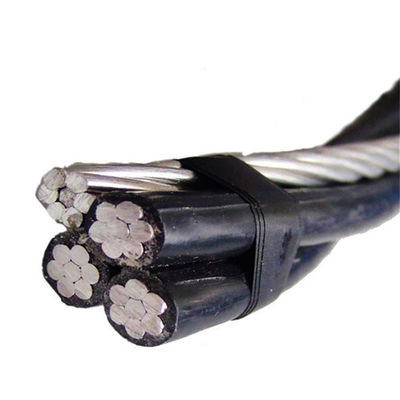 Nazwa